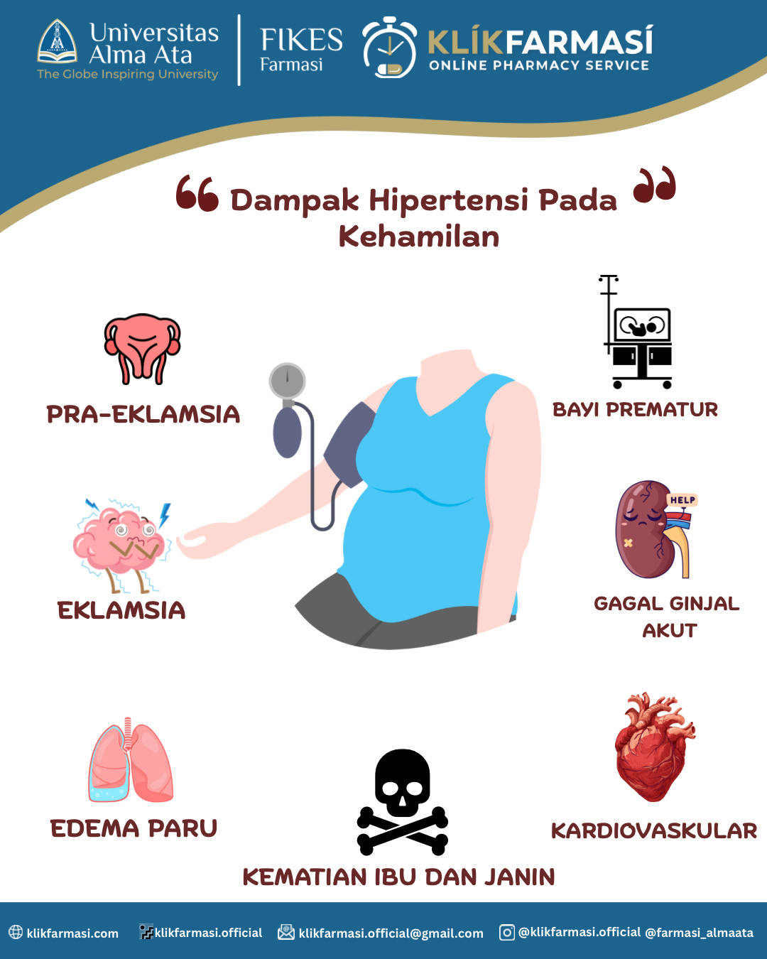 Dampak Hipertensi Pada Kehamilan - Materi edukasi hipertensi untuk download
